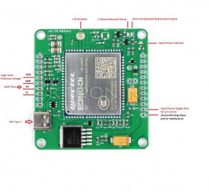 KSTM1927 EC200U-CN 4G + 2G LTE Development Board Quactel – Without GNSS